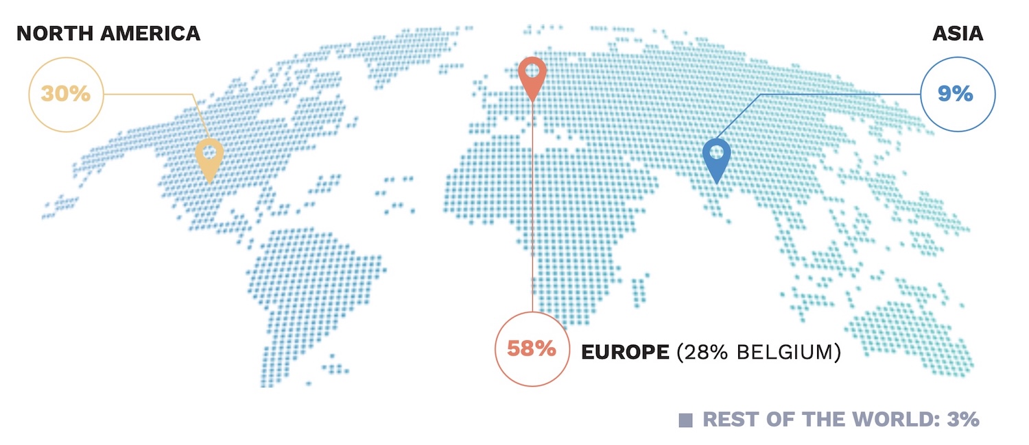BioVox Global Users 2026